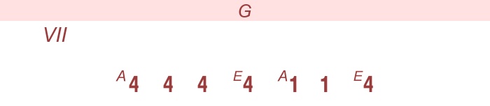 Old Mac Donald for guitar (VII position)  
