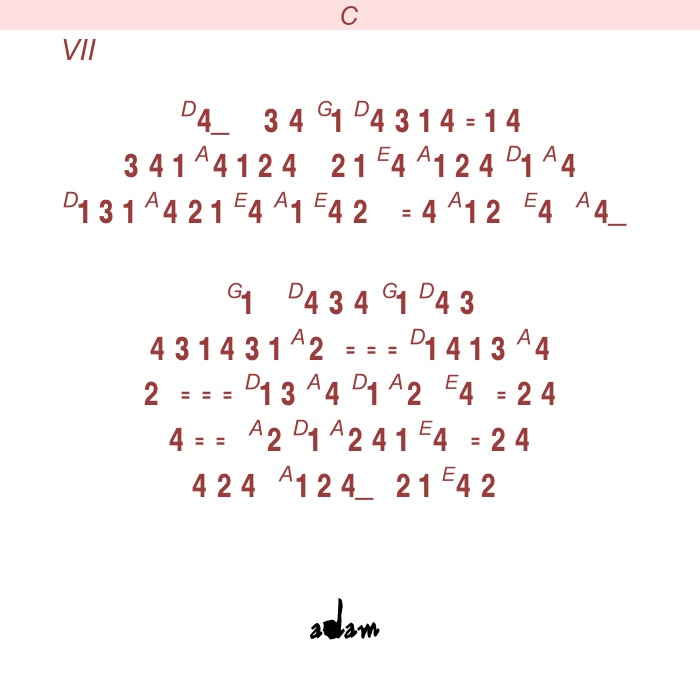 Bolero - Ravel for guitar (VII position)  