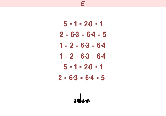 DESCANT RECORDER (BAROQUE) notes 