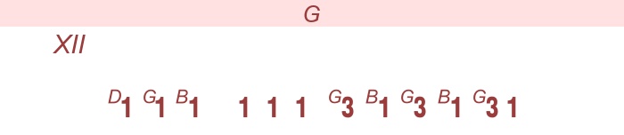 Red river rock for electric guitar (XII position)  